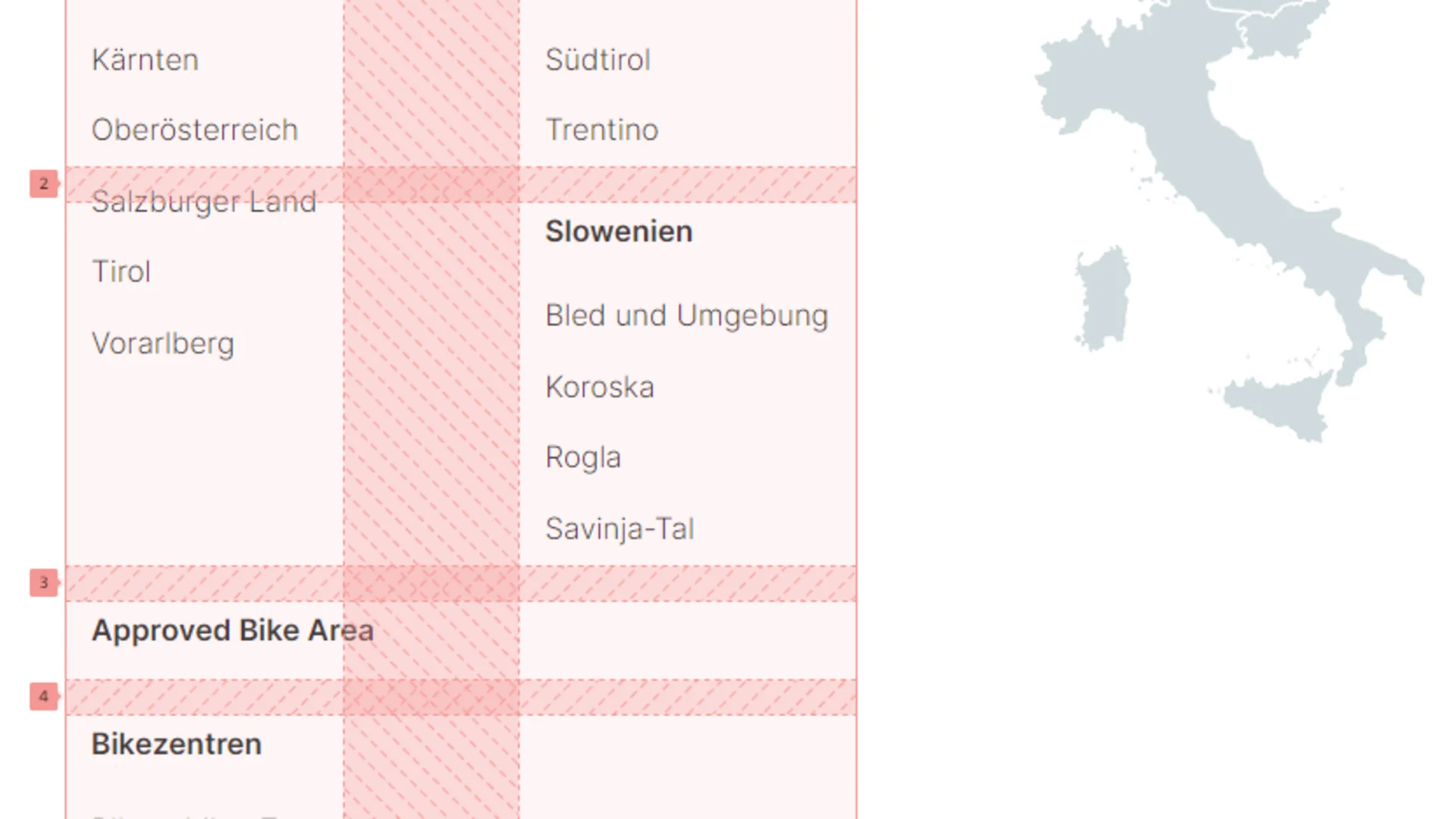 Tabelle mit Destinationen in Österreich, Italien und Slowenien und eine Italienkarte